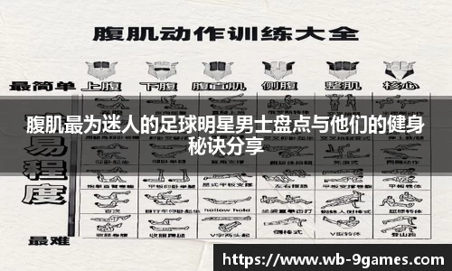 腹肌最为迷人的足球明星男士盘点与他们的健身秘诀分享